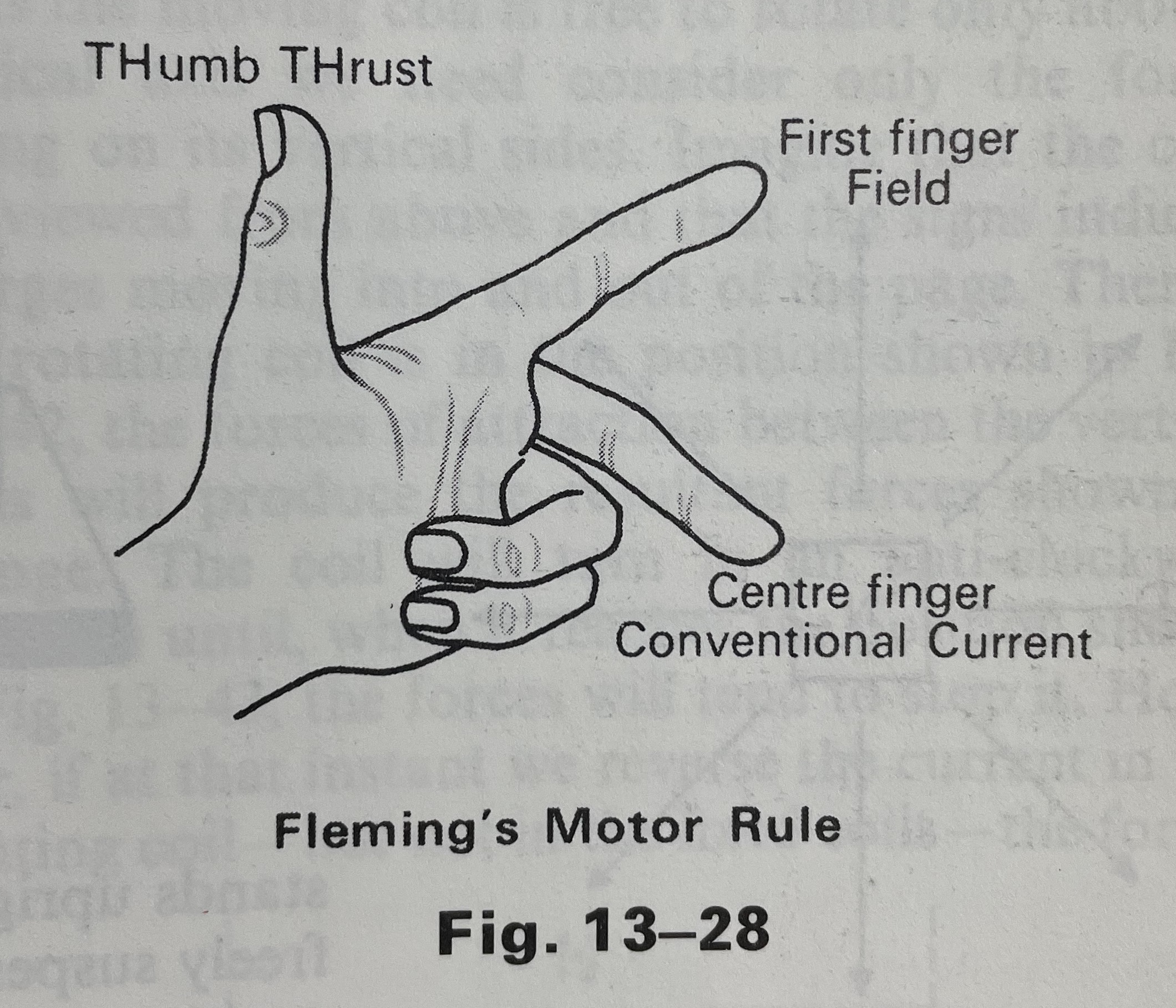 Motor Rul Scotland’s unconventional turn on electric current – Stuart Physics